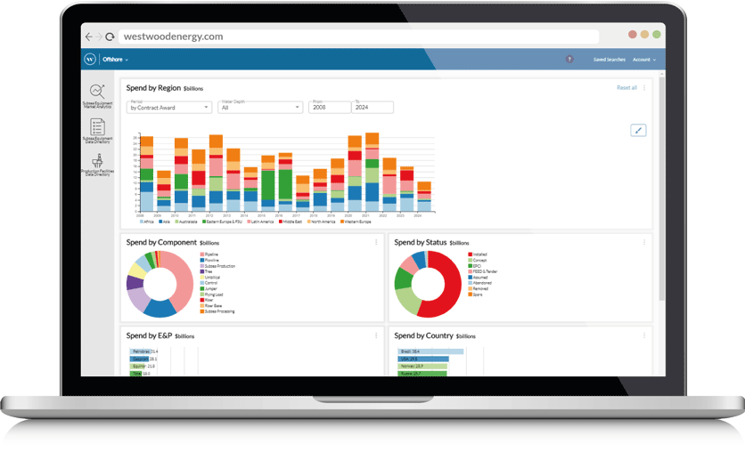 SubseaLogix Solutions | Westwood Global Energy Group