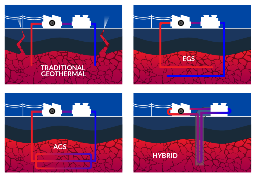 explaining-geothermal-energy-and-the-energy-transition-westwood