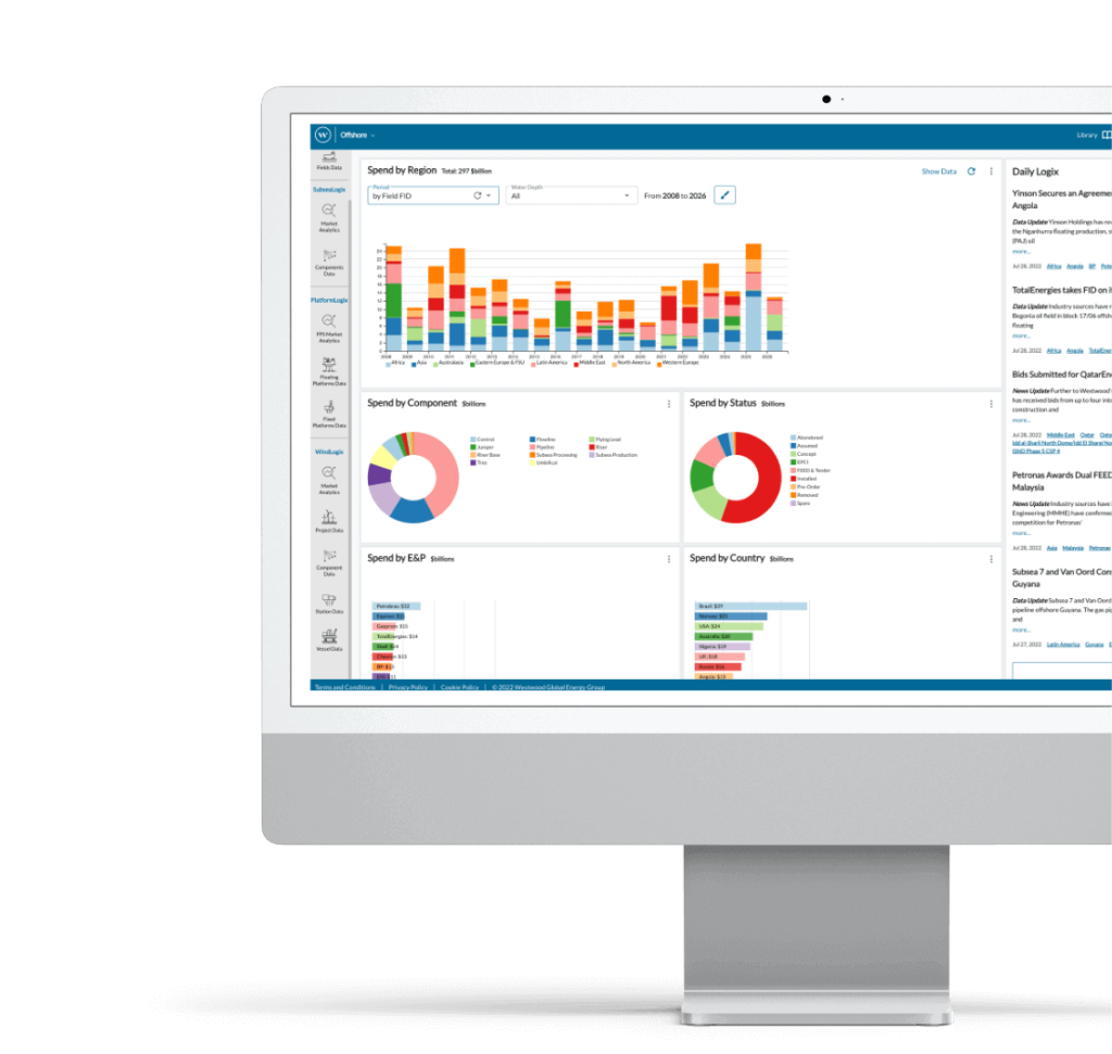 Subsea Oil & Gas | Westwood Global Energy Group